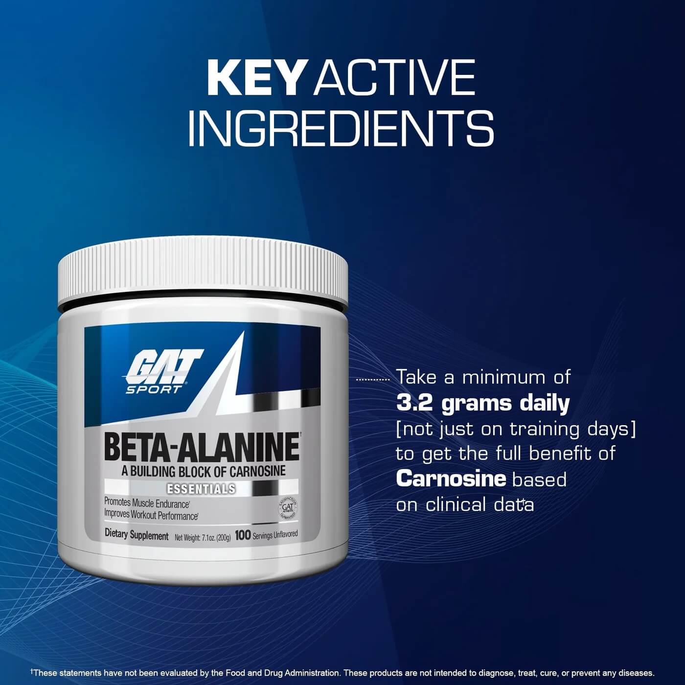 Key Active Ingredients showing a minimum of 3.2 grams daily is recommended based on clinical data