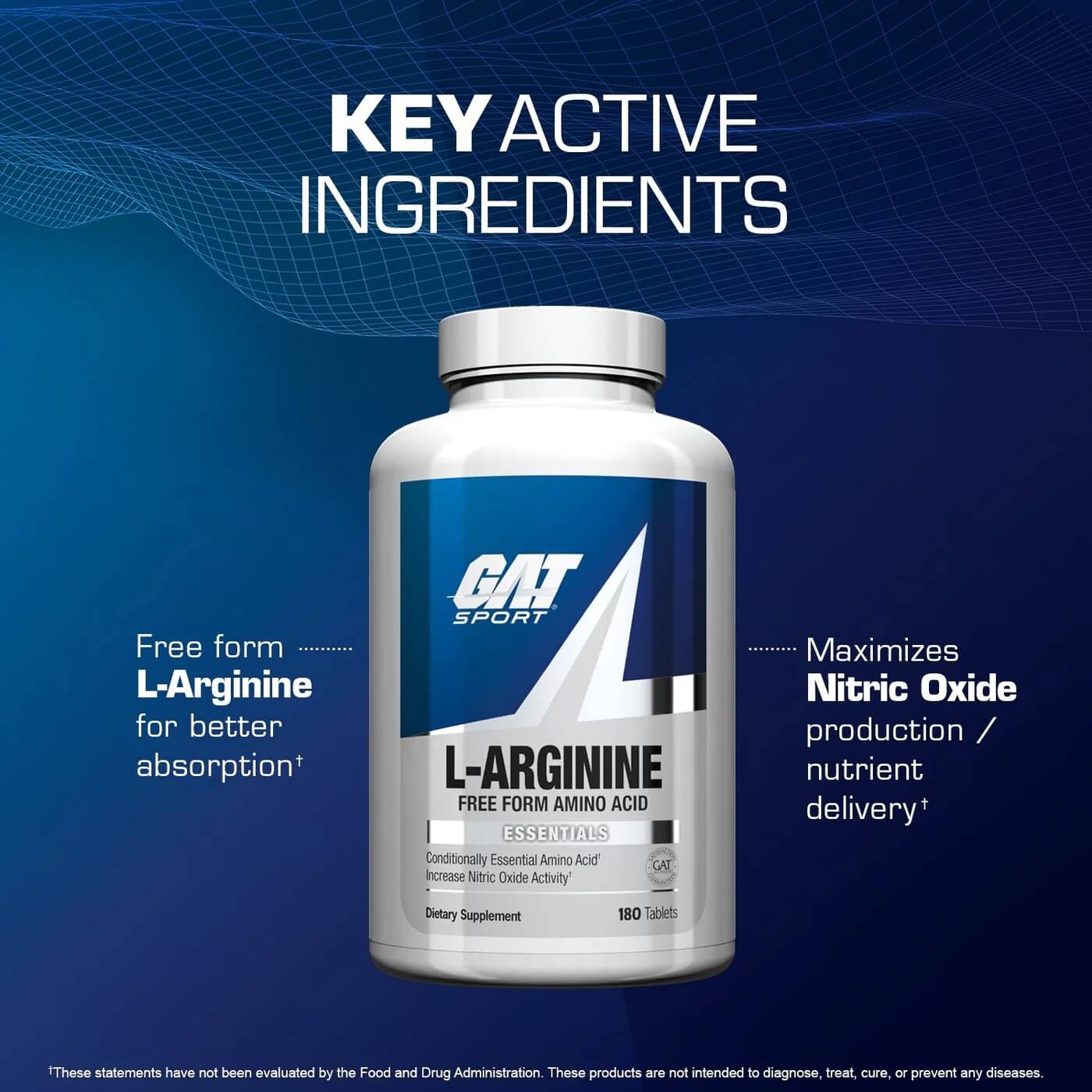 Key Active Ingredients showing free form L-Arginine for better absorption and maximized nitric oxide production