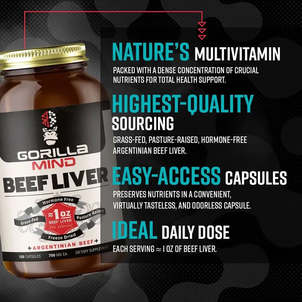 Features of Gorilla Mind Beef Liver including highest-quality sourcing, easy-access capsules, and ideal daily dose.