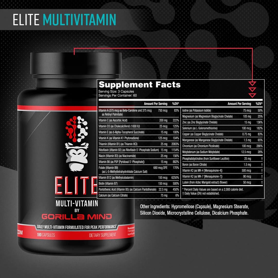 Supplement facts panel for Gorilla Mind Elite Multivitamin.