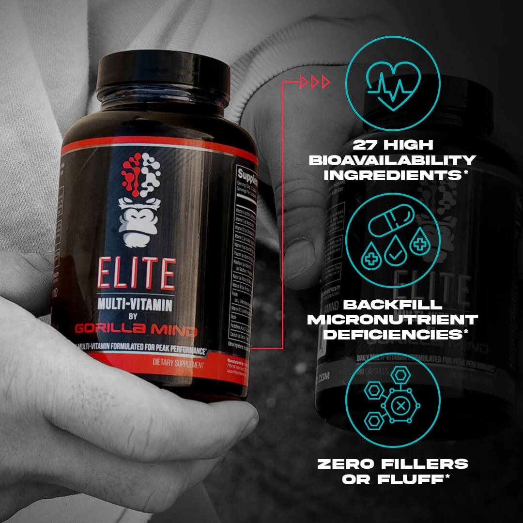 Gorilla Mind Elite Multivitamin with key benefits including 27 high bioavailability ingredients and zero fillers.