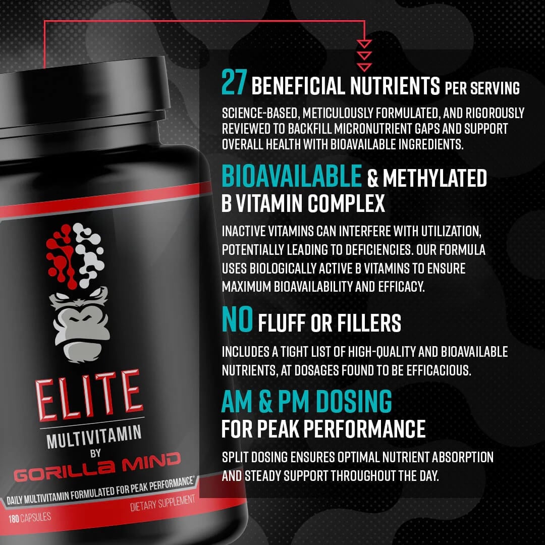Features of Gorilla Mind Elite Multivitamin including a bioavailable B vitamin complex and AM & PM dosing.