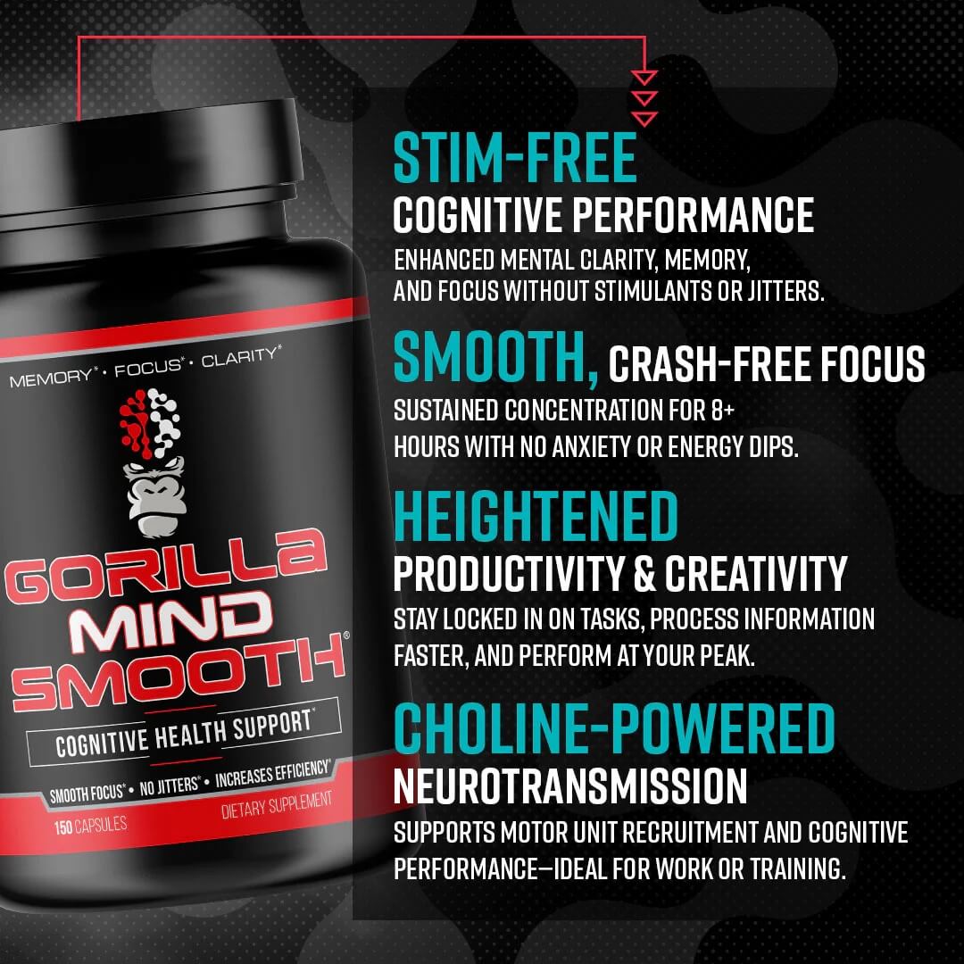 Features of Gorilla Mind Smooth including stim-free performance, crash-free focus, and heightened productivity.