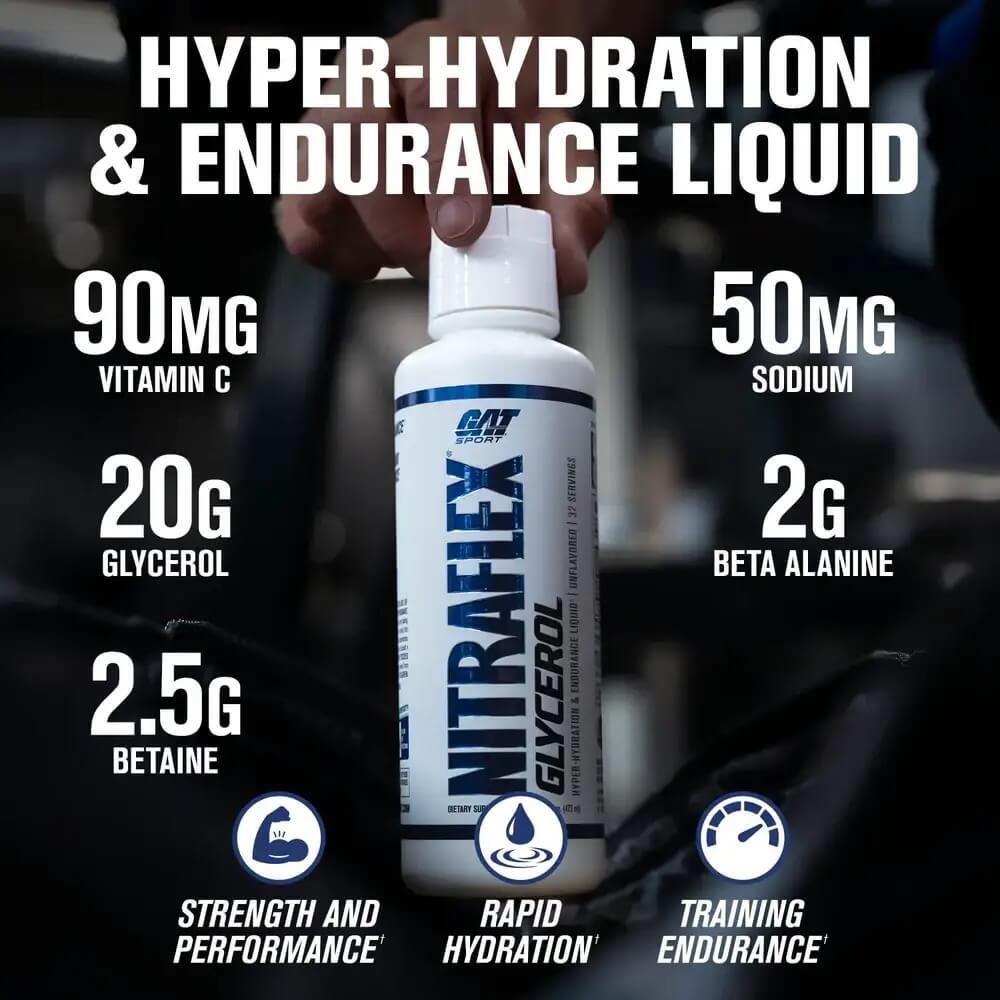 Nitraflex Glycerol bottle displaying 20g Glycerol and key ingredients like Vitamin C and Beta Alanine