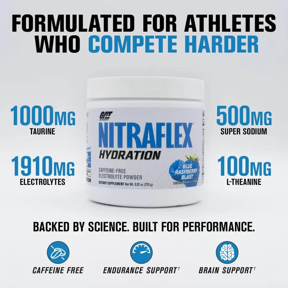 Nitraflex Hydration tub displaying key ingredients like 1910mg Electrolytes and 500mg Super Sodium