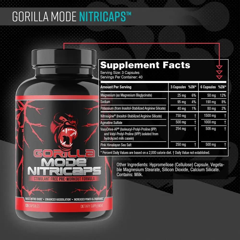 Supplement facts panel for Gorilla Mode Nitricaps.
