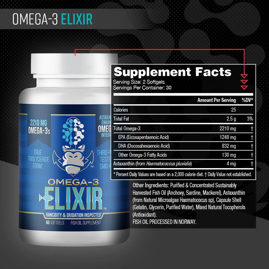 Supplement facts panel for Omega-3 Elixir.
