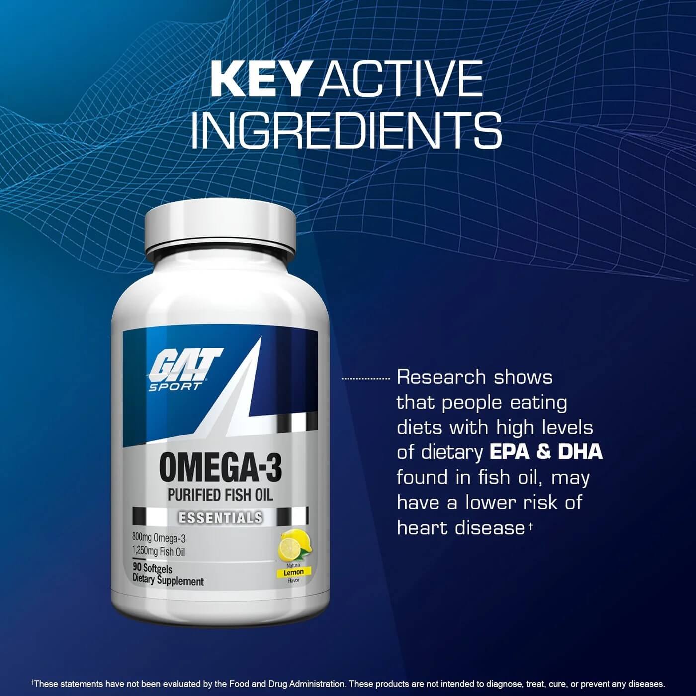 Key Active Ingredients highlighting dietary EPA and DHA for lowering risk of heart disease