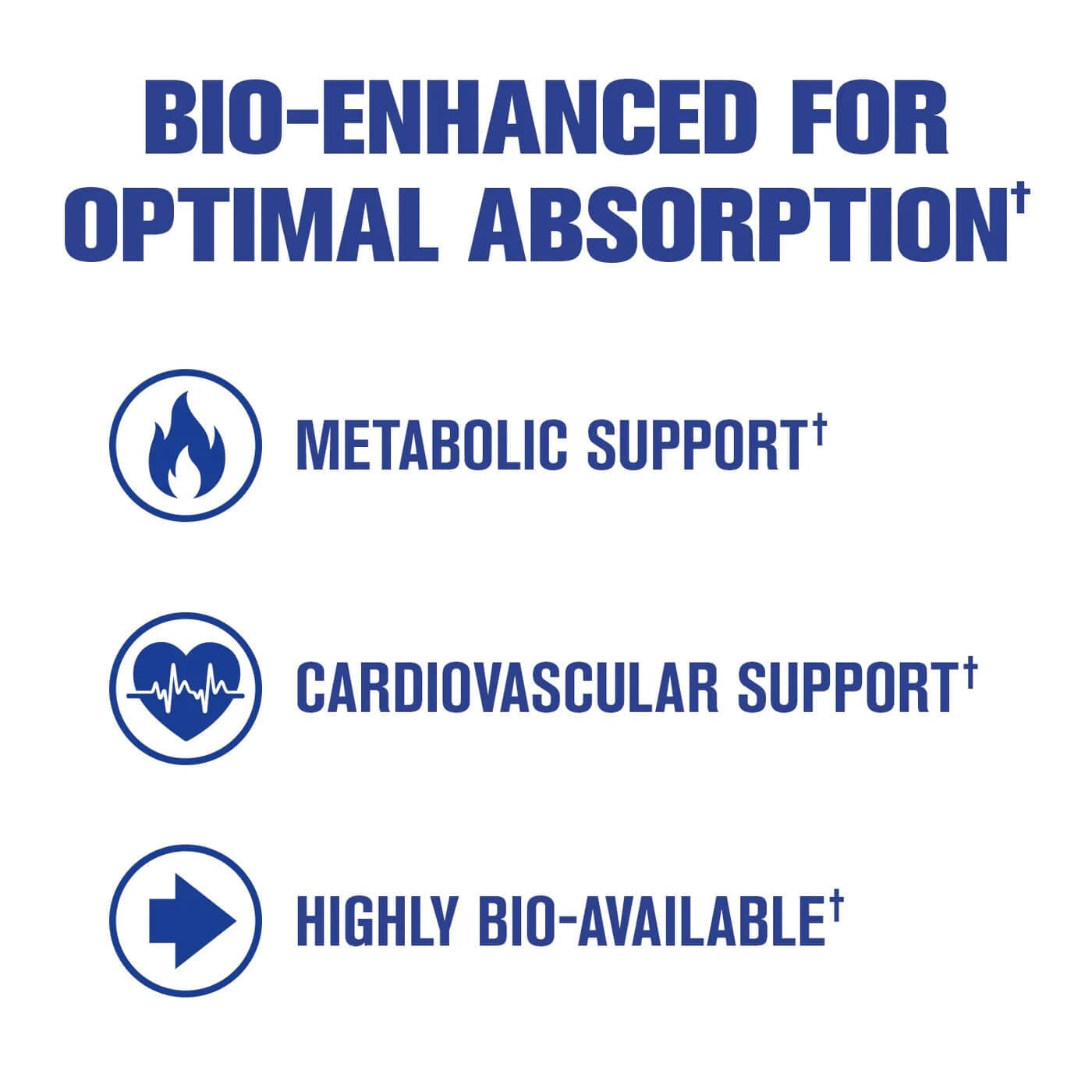 Bio-enhanced for optimal absorption highlighting metabolic support, cardiovascular support, and highly bio-available ingredients