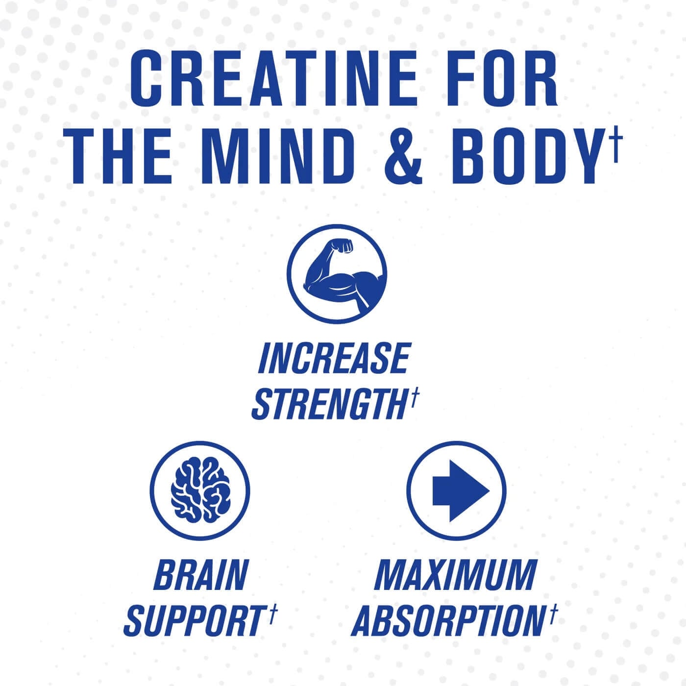 Creatine for the mind & body highlighting increased strength, brain support, and maximum absorption