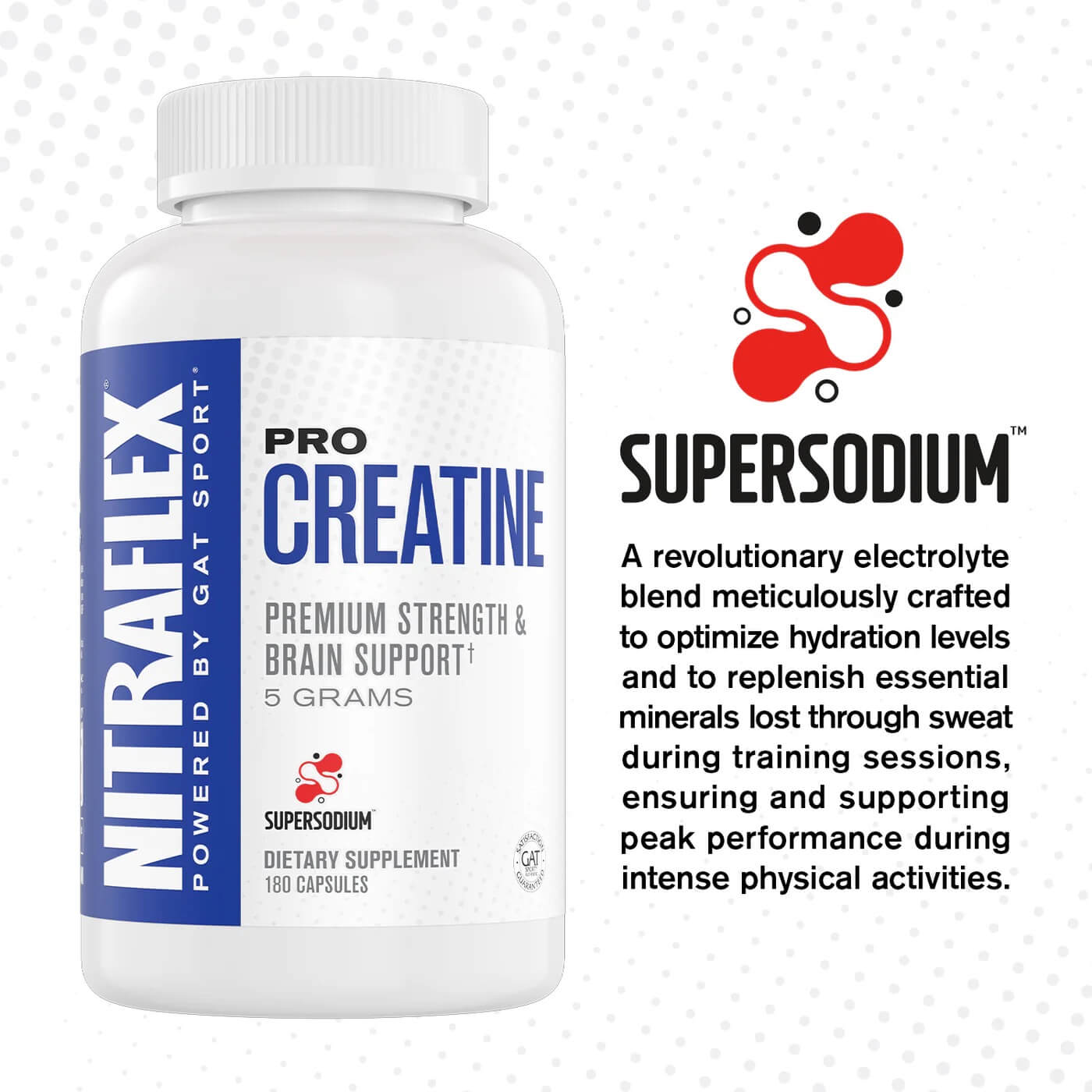 Nitraflex Pro Creatine bottle highlighting SuperSodium revolutionary electrolyte blend