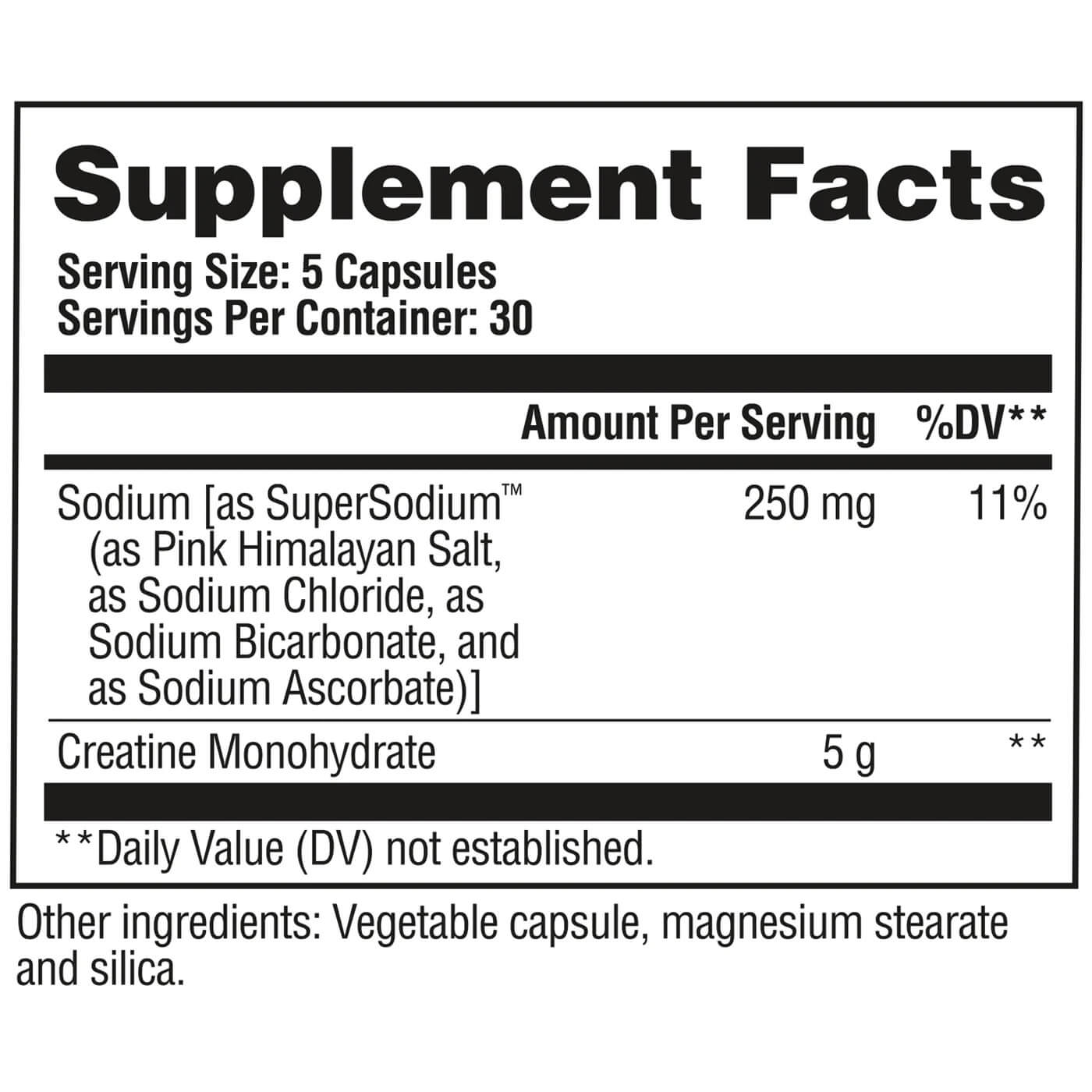 Nitraflex Pro Creatine Supplement Facts label showing 250mg Sodium and 5g Creatine Monohydrate per serving