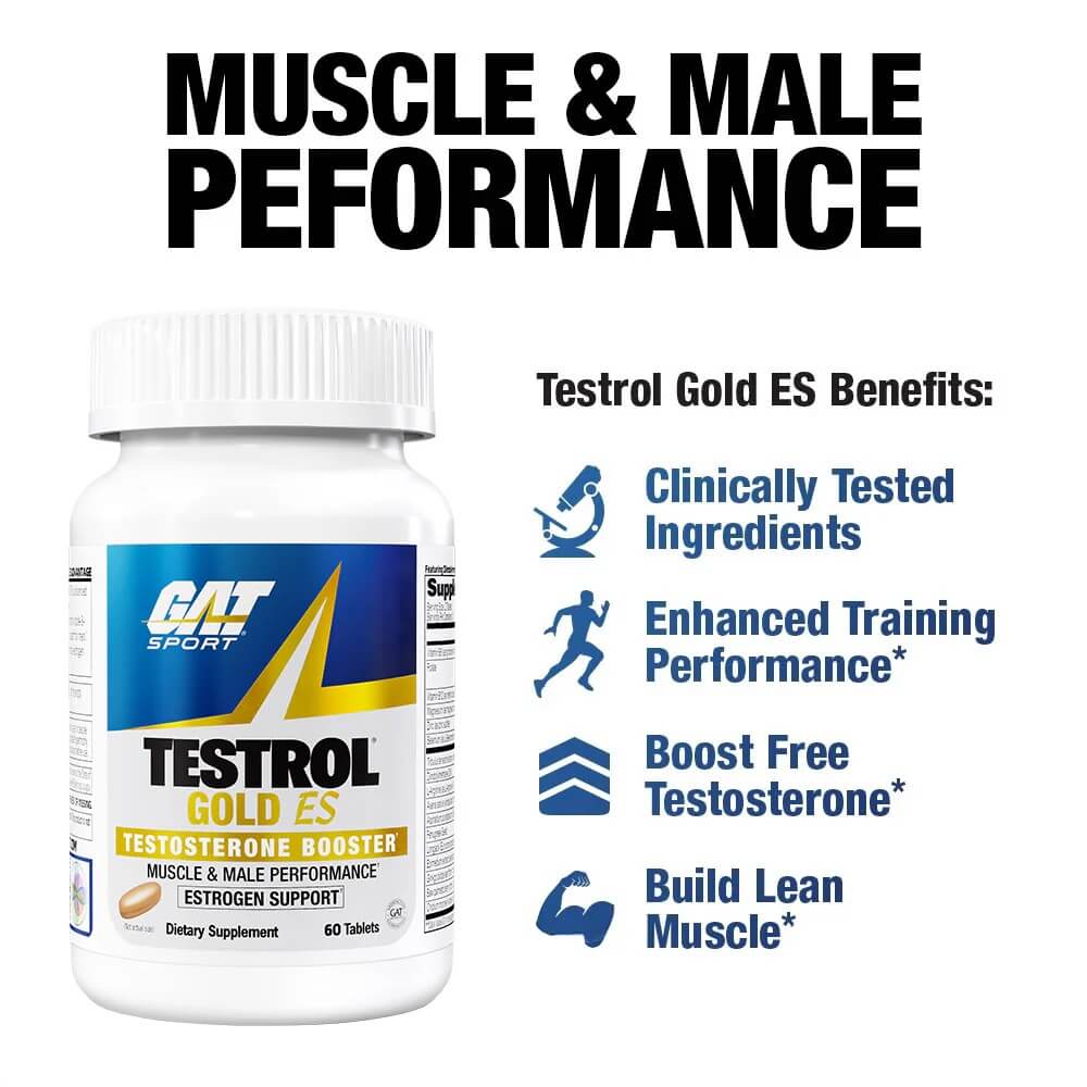 Testrol Gold ES Muscle & Male Performance benefits including clinically tested ingredients