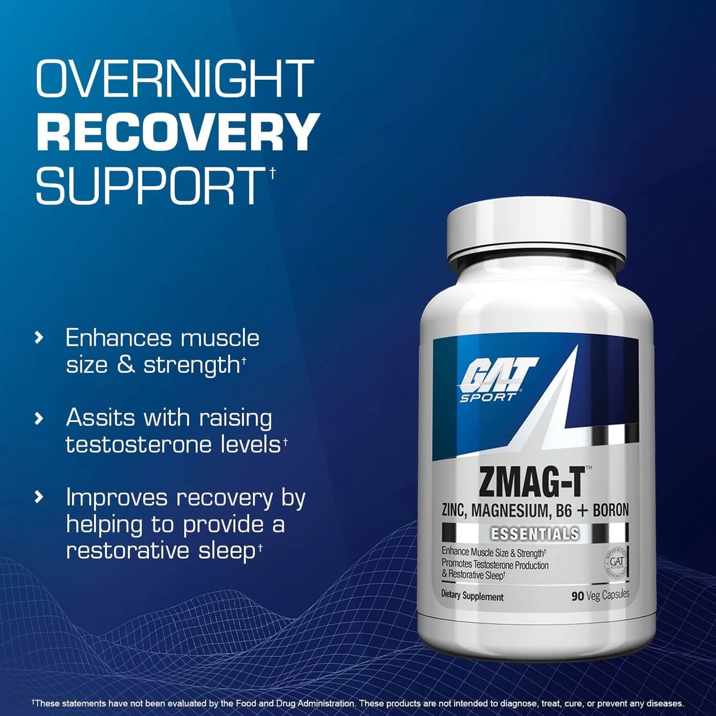 ZMAG-T Overnight Recovery Support benefits