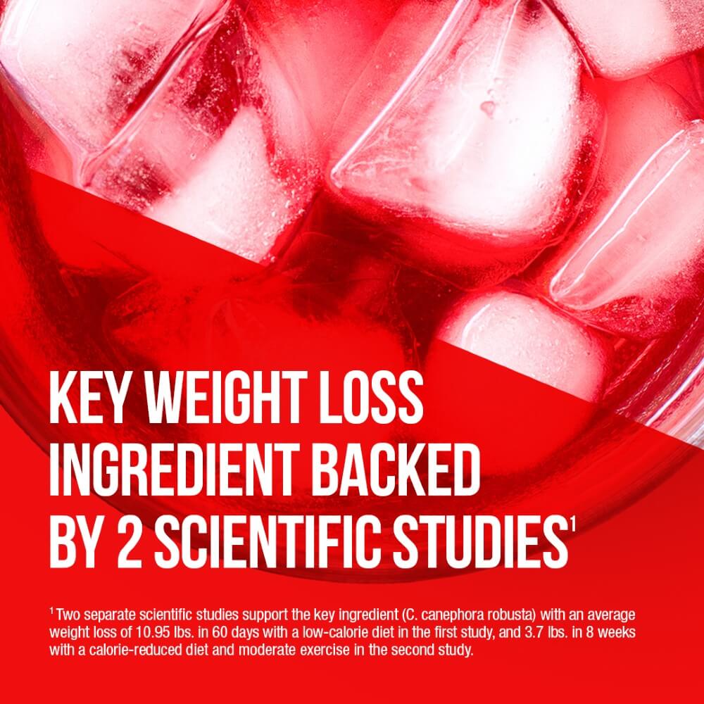 Key weight loss ingredients backed by 2 scientific studies*