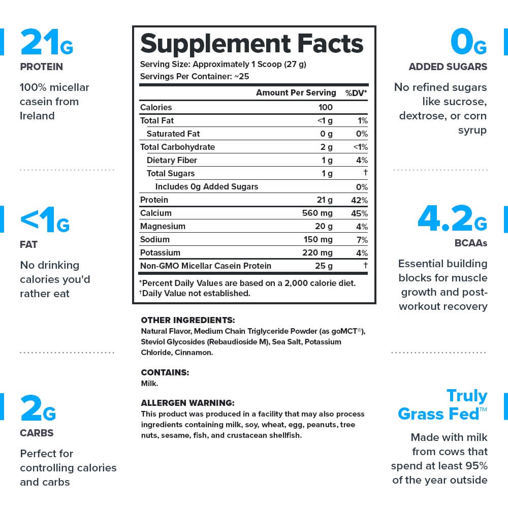 Casein+ Supplement Facts detailing 21g protein, 4.2g BCAAs, and 0g added sugars