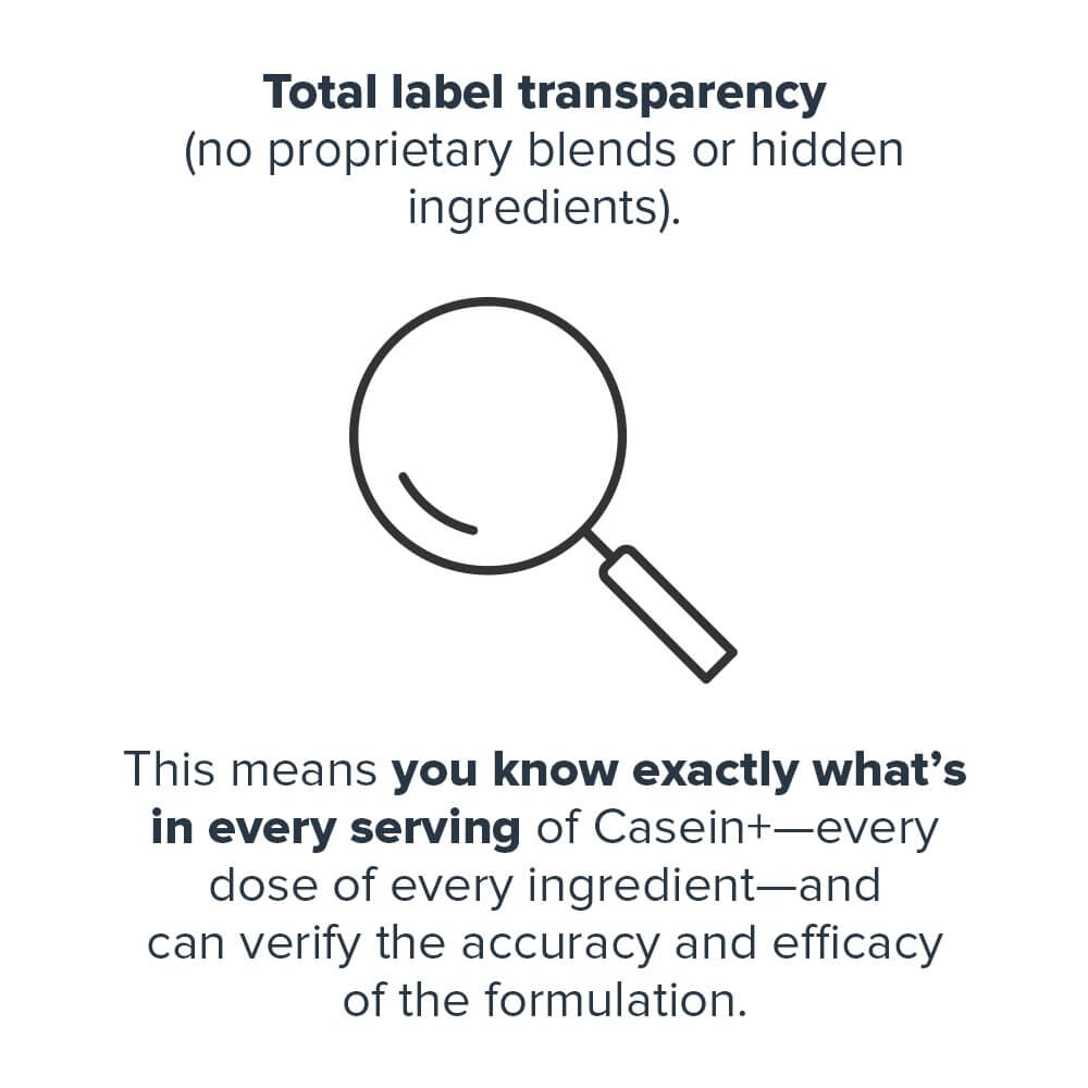 Icons showing Gluten-Free, No Added Sugars, Hormone-Free, and Antibiotic-Free