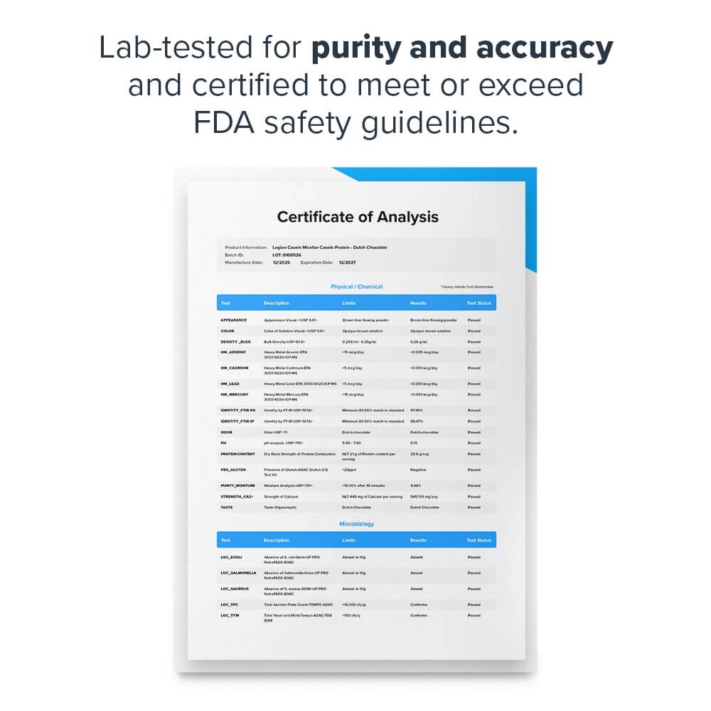 Total label transparency with no proprietary blends or hidden ingredients