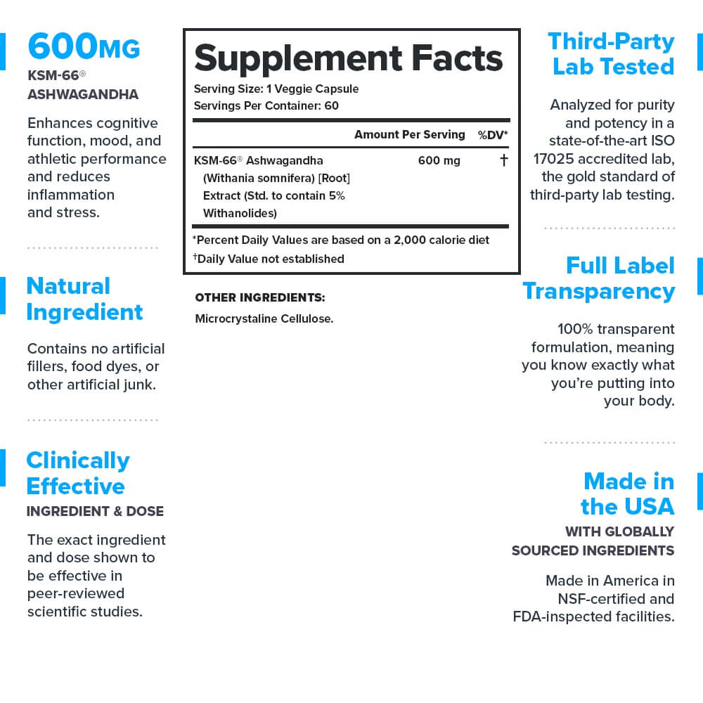 KSM-66 Ashwagandha Supplement Facts detailing 600mg KSM-66 Ashwagandha root extract