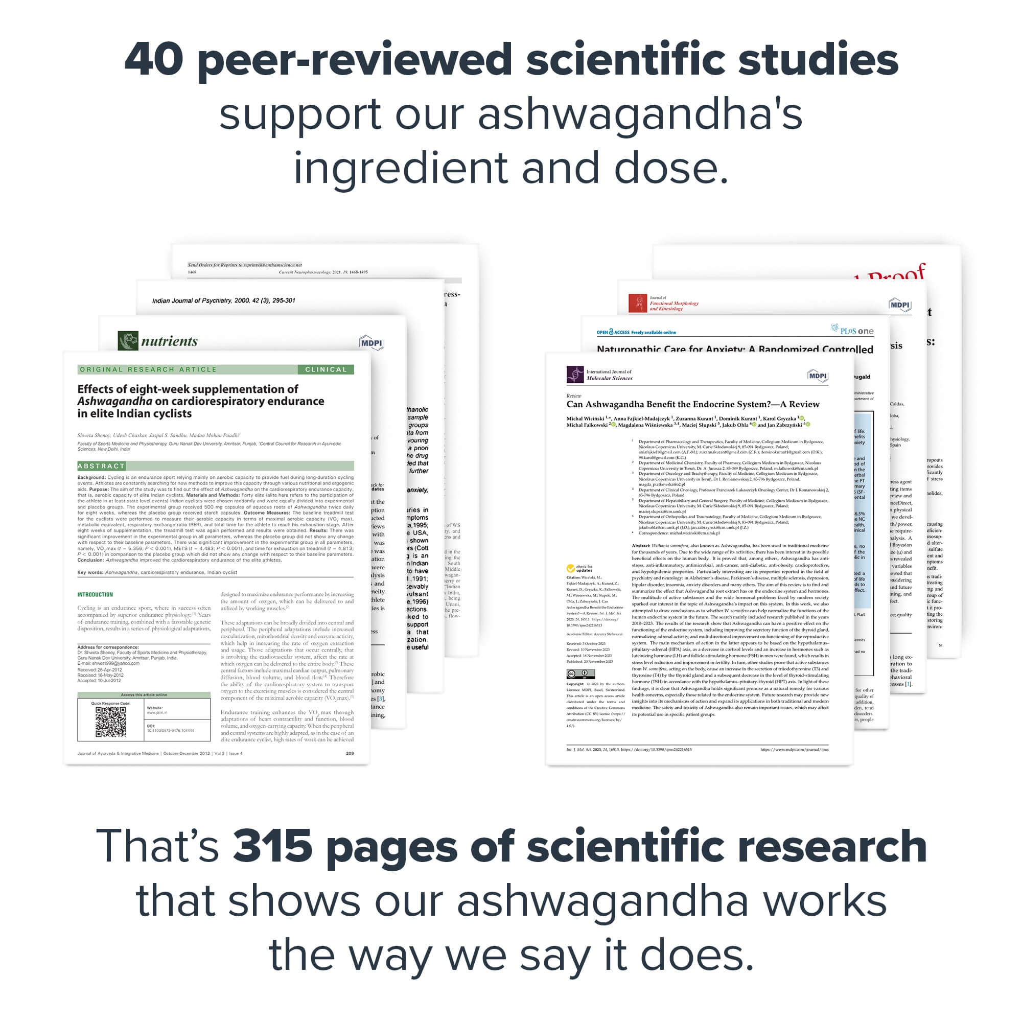 40 peer-reviewed scientific studies support our ashwagandha's ingredient and dose
