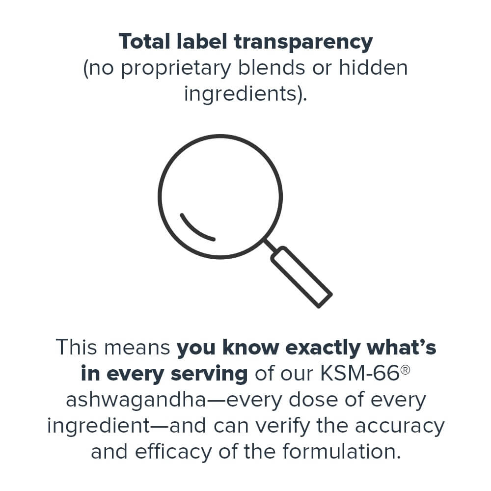 Total label transparency with no proprietary blends or hidden ingredients