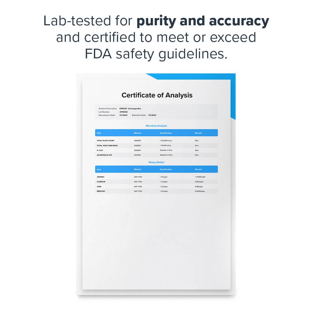 Lab-tested for purity and accuracy Certificate of Analysis