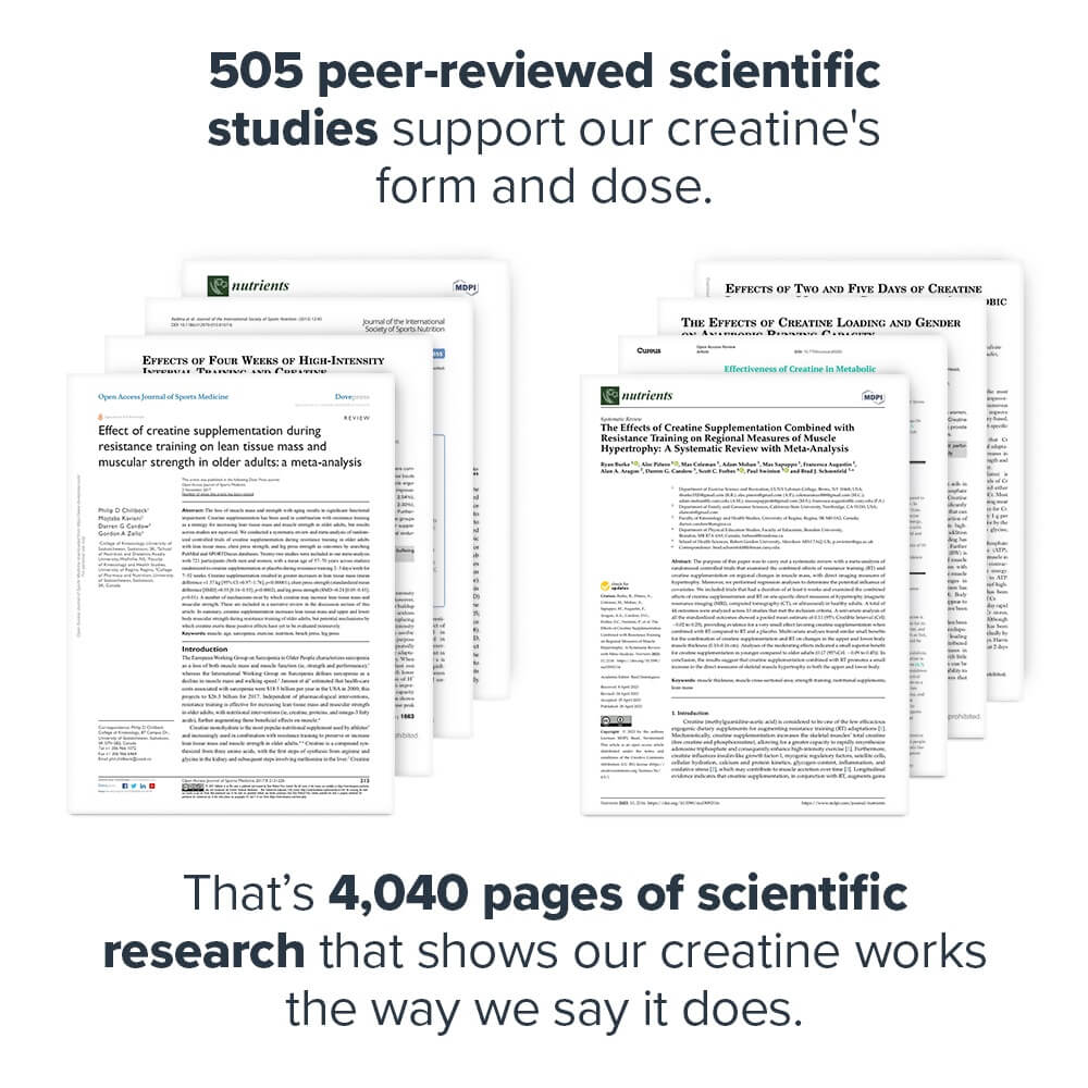 505 peer-reviewed scientific studies support our creatine's form and dose
