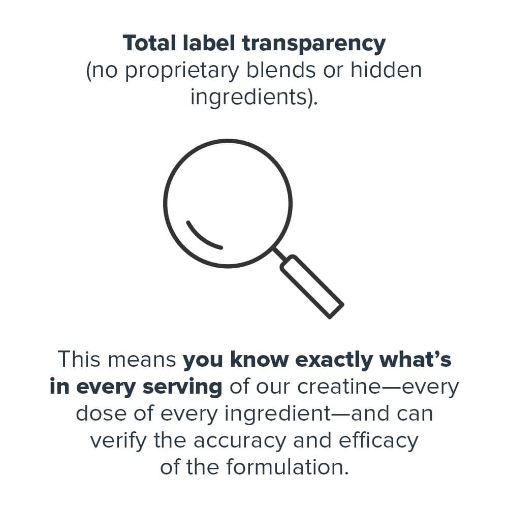 Total label transparency with no proprietary blends or hidden ingredients