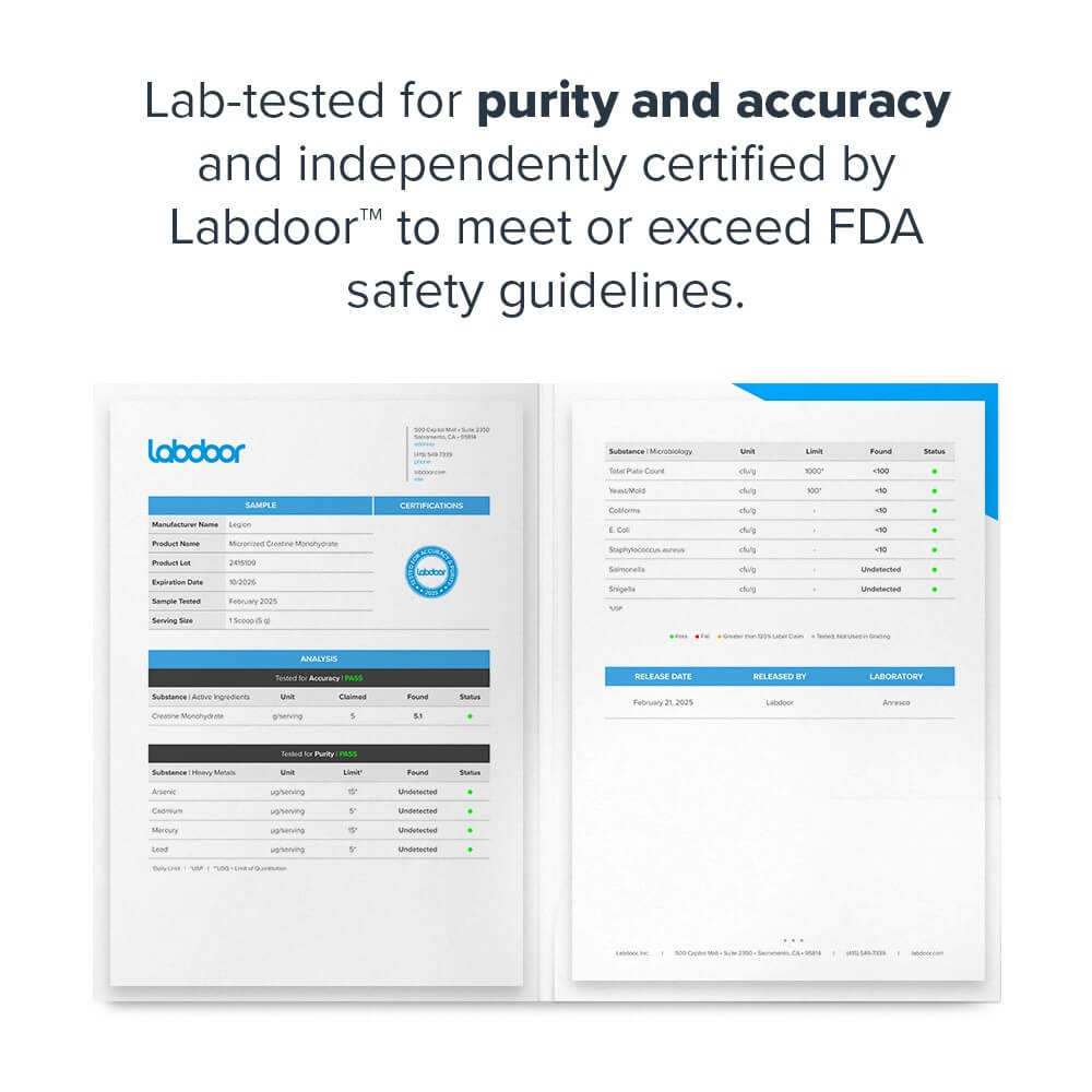 Lab-tested for purity and accuracy and independently certified by Labdoor