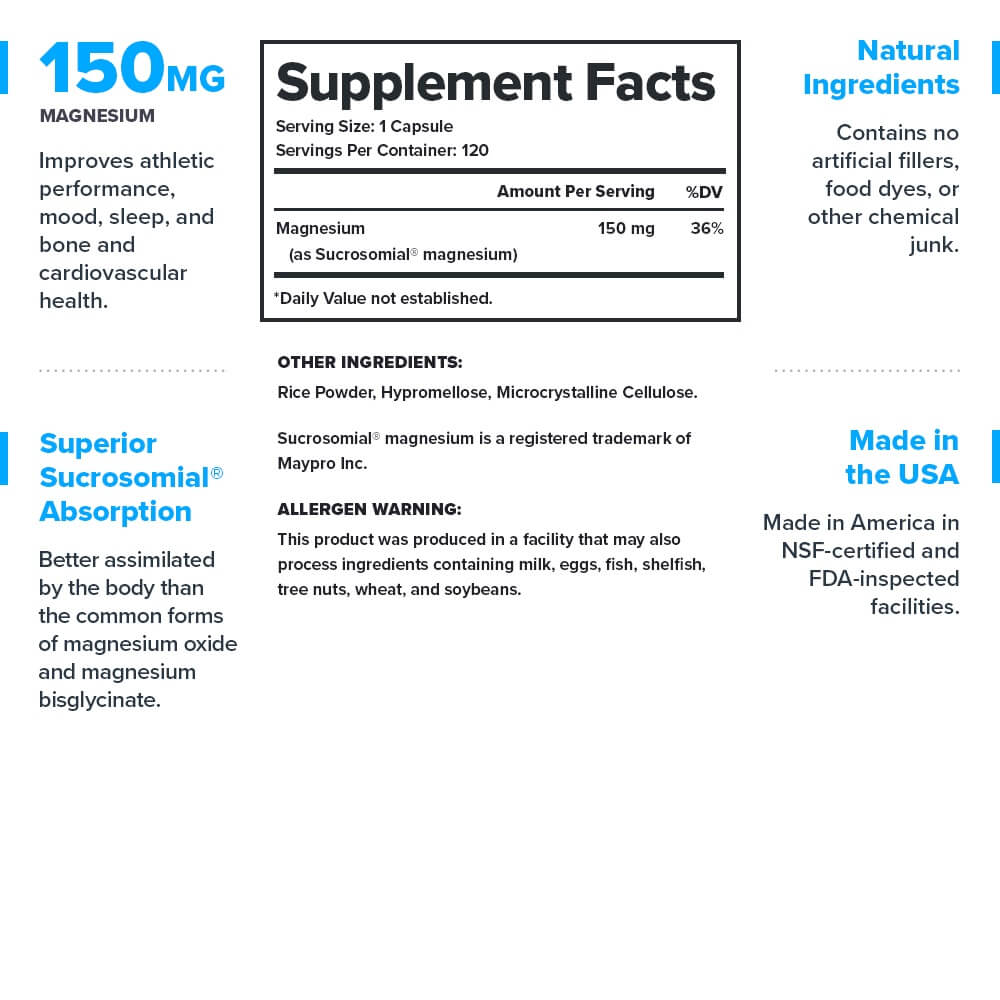 Sucrosomial Magnesium Supplement Facts detailing 150mg Magnesium, Superior Sucrosomial Absorption, and Natural Ingredients