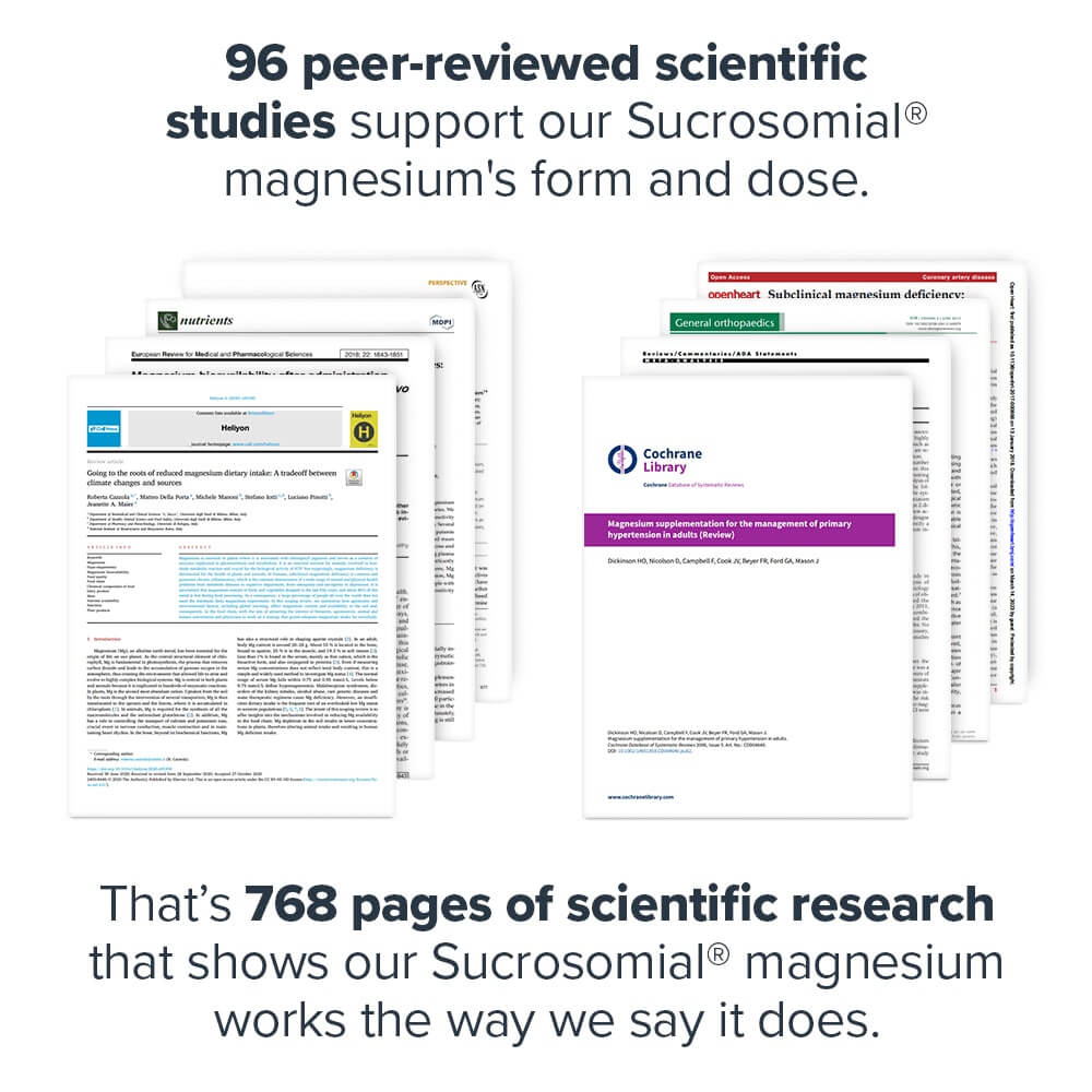 96 peer-reviewed scientific studies support our Sucrosomial magnesium's form and dose