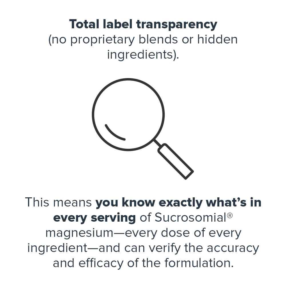 Total label transparency with no proprietary blends or hidden ingredients