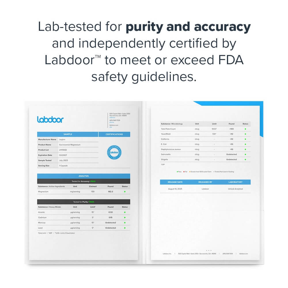 Lab-tested for purity and accuracy and independently certified by Labdoor