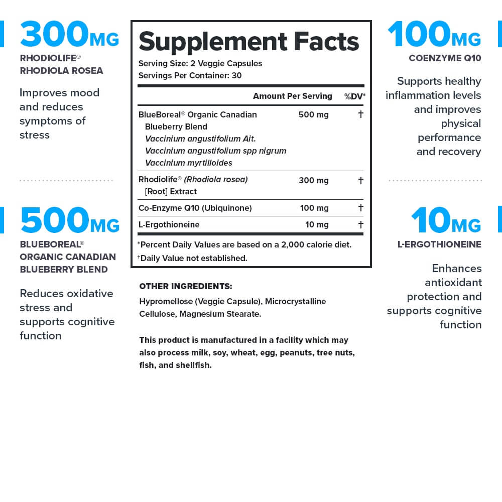 Vitality Supplement Facts detailing 300mg Rhodiolife, 500mg BlueBoreal, 100mg Coenzyme Q10, and 10mg L-Ergothioneine