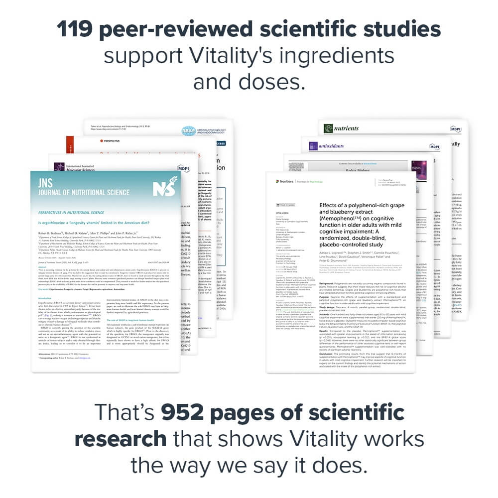 119 peer-reviewed scientific studies support Vitality's ingredients and doses