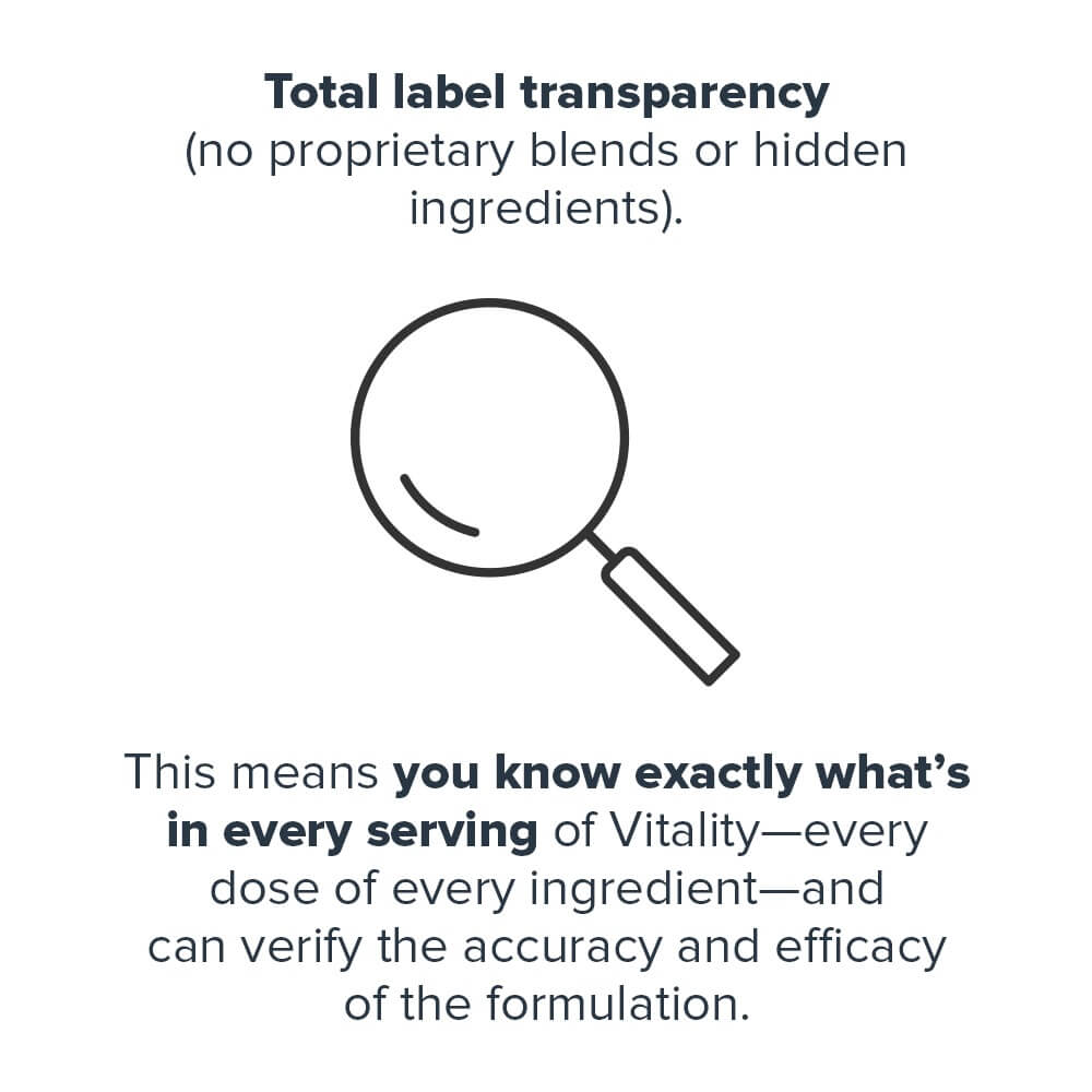 Total label transparency with no proprietary blends or hidden ingredients