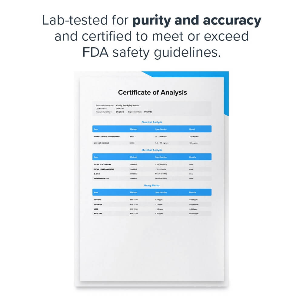 Lab-tested for purity and accuracy Certificate of Analysis