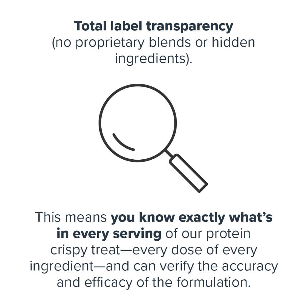 Icons showing Soy-Free, Gluten-Free, Hormone-Free, and Antibiotic-Free