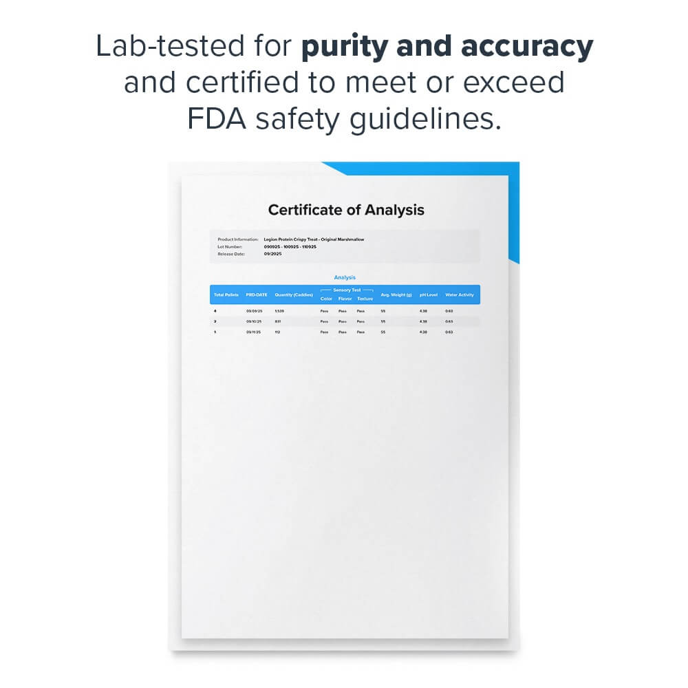 Total label transparency with no proprietary blends or hidden ingredients