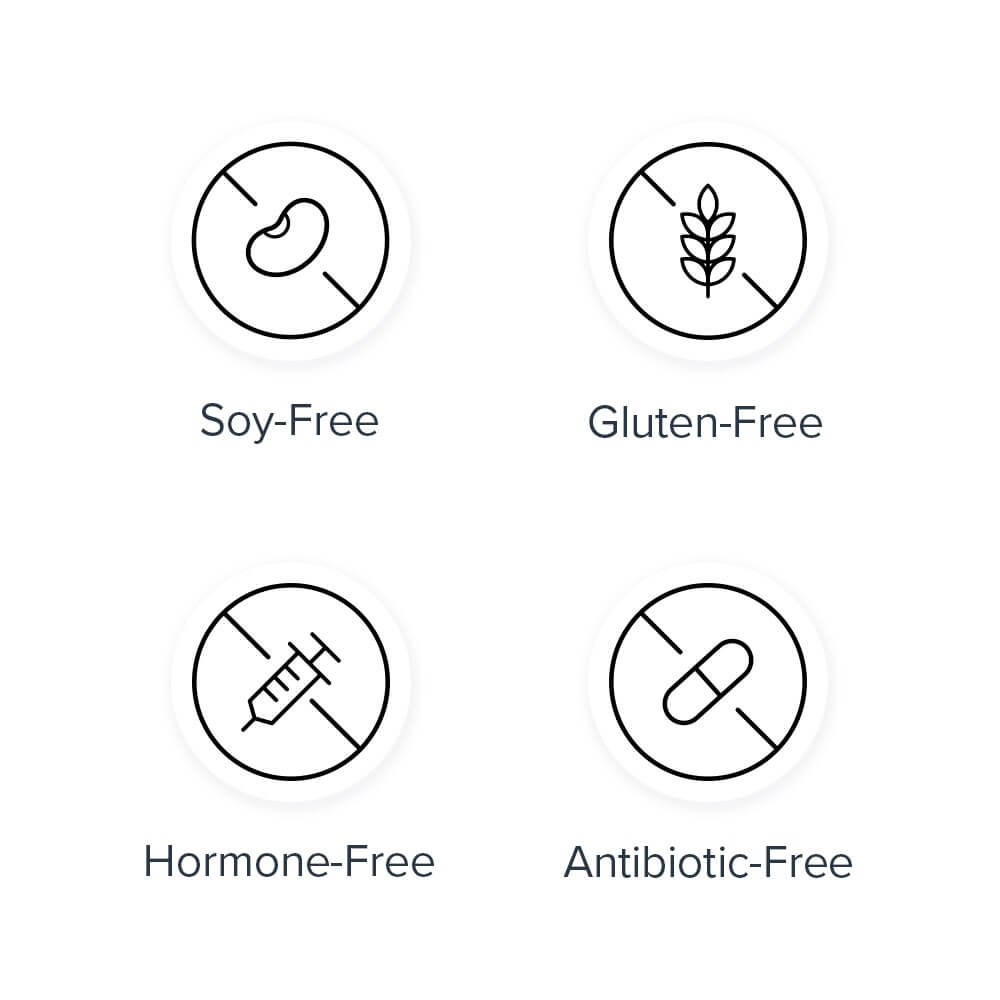 Lab-tested for purity and accuracy Certificate of Analysis
