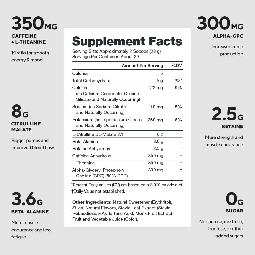Supplement facts showing 350mg Caffeine + L-Theanine, 8g Citrulline Malate, 3.6g Beta-Alanine, 300mg Alpha-GPC, 2.5g Betaine, and 0g Sugar