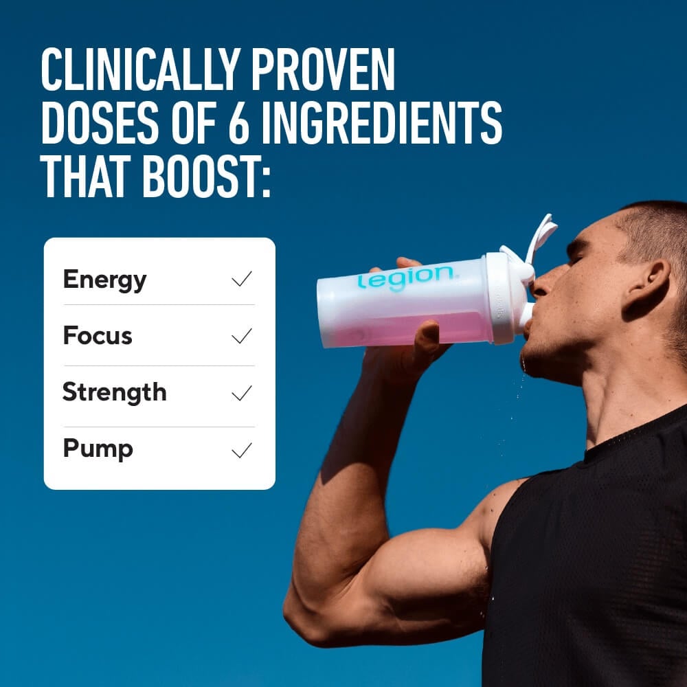 Clinically proven doses of 6 ingredients that boost Energy, Focus, Strength, and Pump