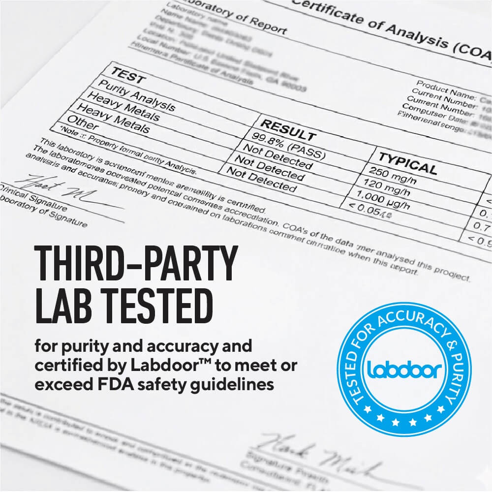 Third-party lab tested for purity and accuracy and certified by Labdoor