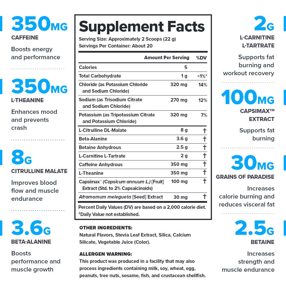 Pulse+ Burn Supplement Facts detailing 8 key ingredients including Caffeine, Citrulline Malate, and Capsimax