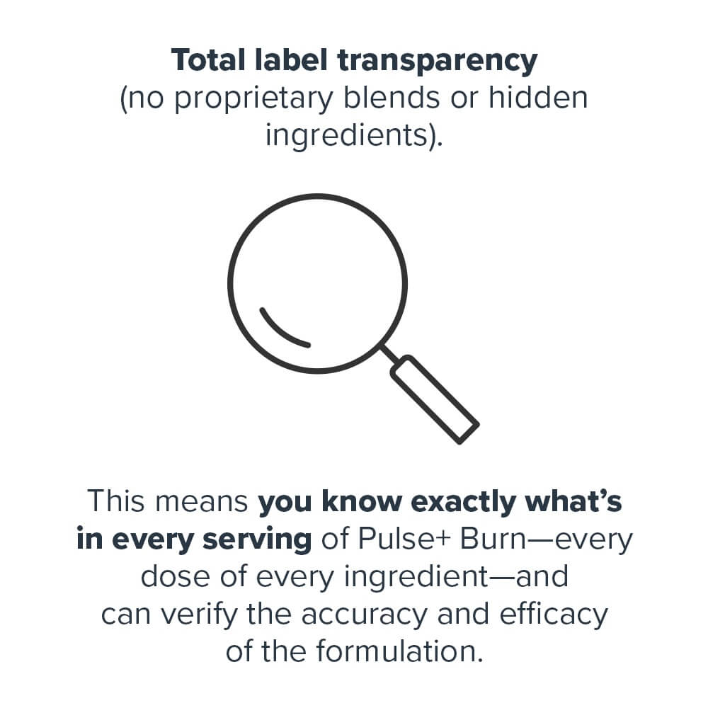 Total label transparency with no proprietary blends or hidden ingredients
