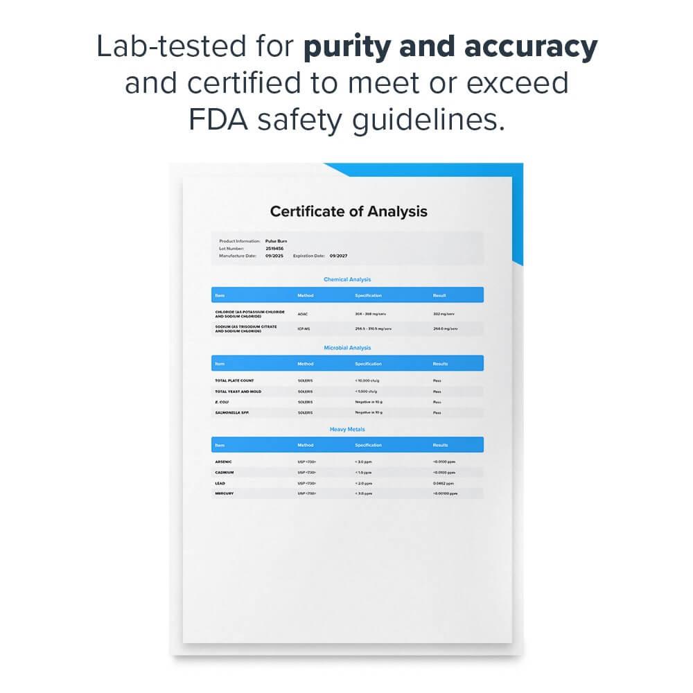 Lab-tested for purity and accuracy Certificate of Analysis