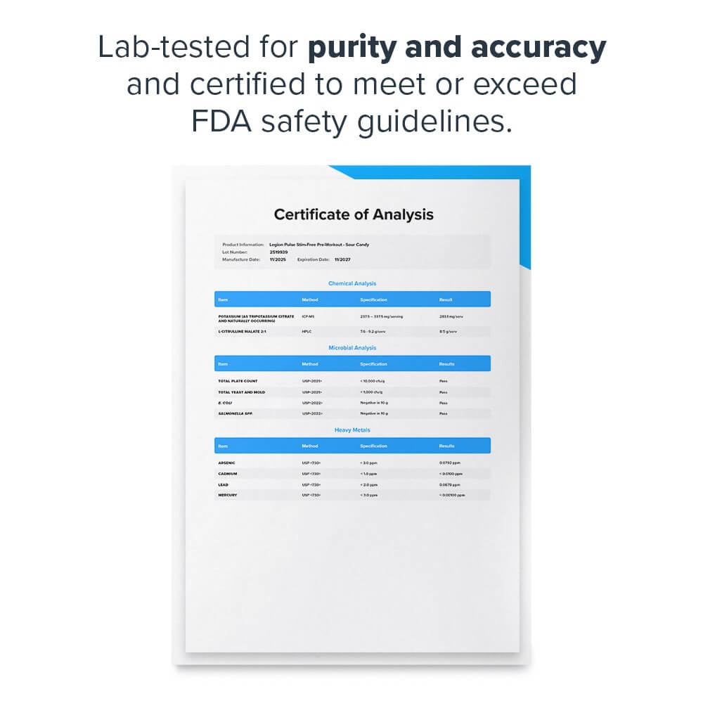 Lab-tested for purity and accuracy and certified to meet or exceed FDA safety guidelines