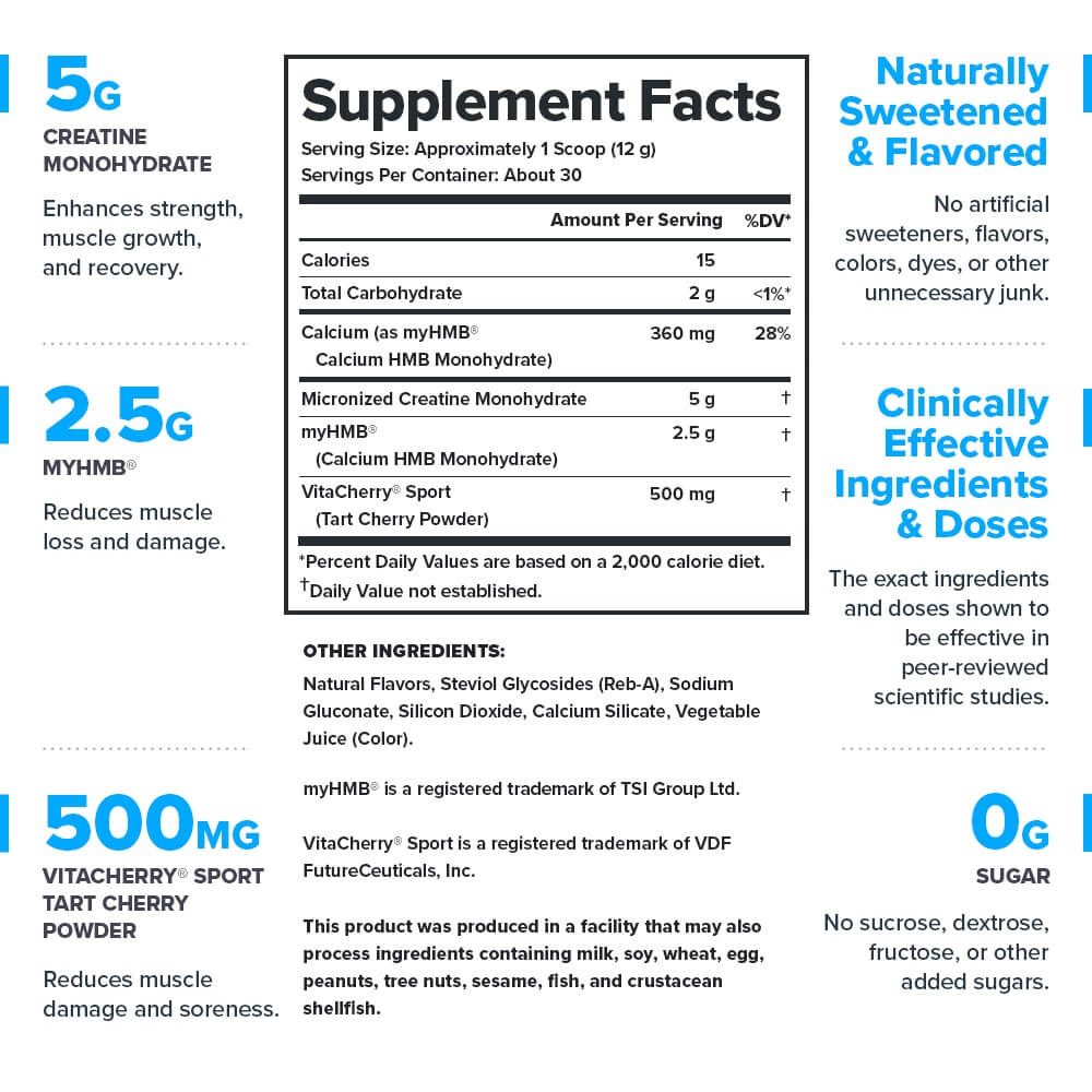 Recharge Supplement Facts detailing 5g Creatine Monohydrate, 2.5g myHMB, and 500mg VitaCherry Sport