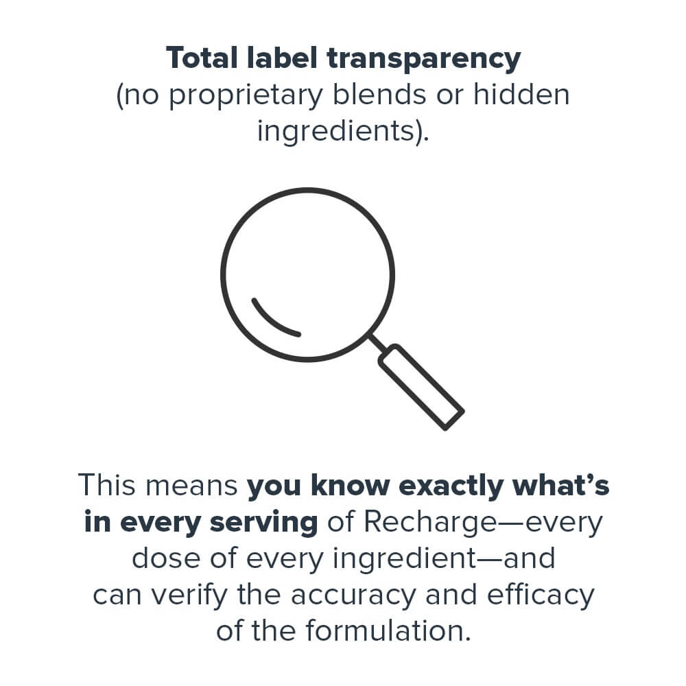 Total label transparency with no proprietary blends or hidden ingredients