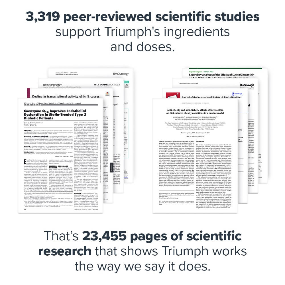 3,319 peer-reviewed scientific studies support Triumph's ingredients and doses